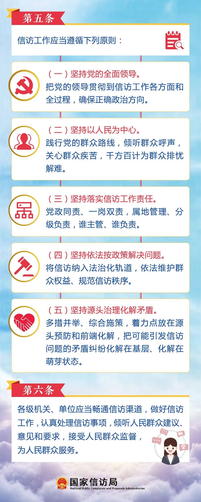 1.信訪工作應(yīng)當(dāng)遵循哪些原則？2