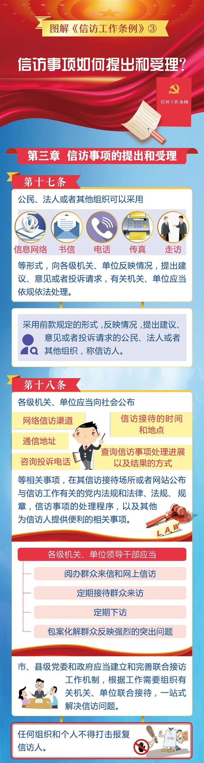 3信訪事項(xiàng)如何提出和受理？1
