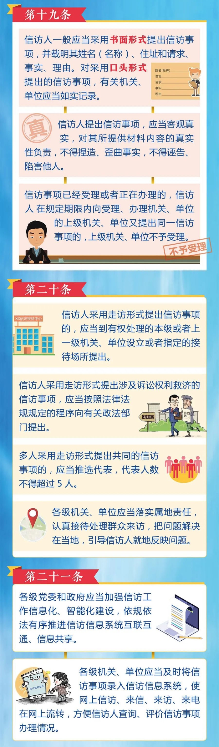 3信訪事項(xiàng)如何提出和受理？2
