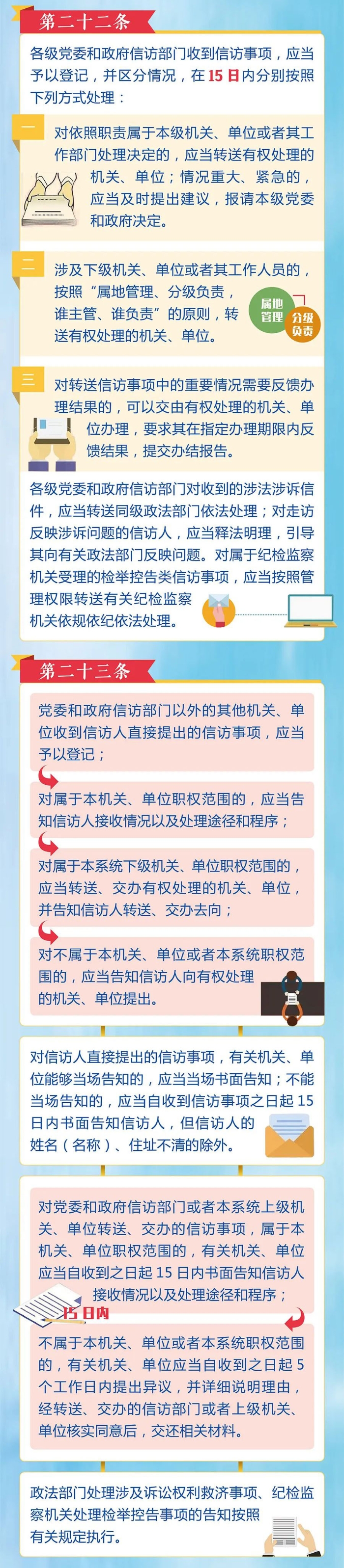 3信訪事項(xiàng)如何提出和受理？3