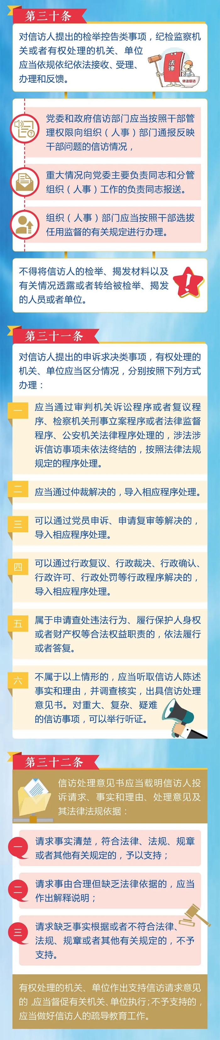4.信訪事項(xiàng)如何辦理？需要注意這些方面2